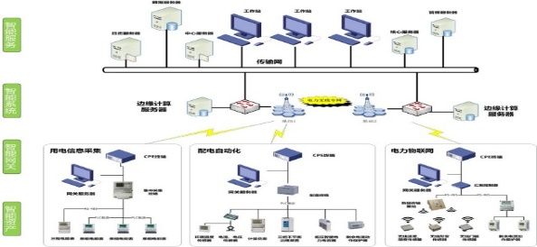 网络工程领域的先锋 高性能宽带网络创新团队